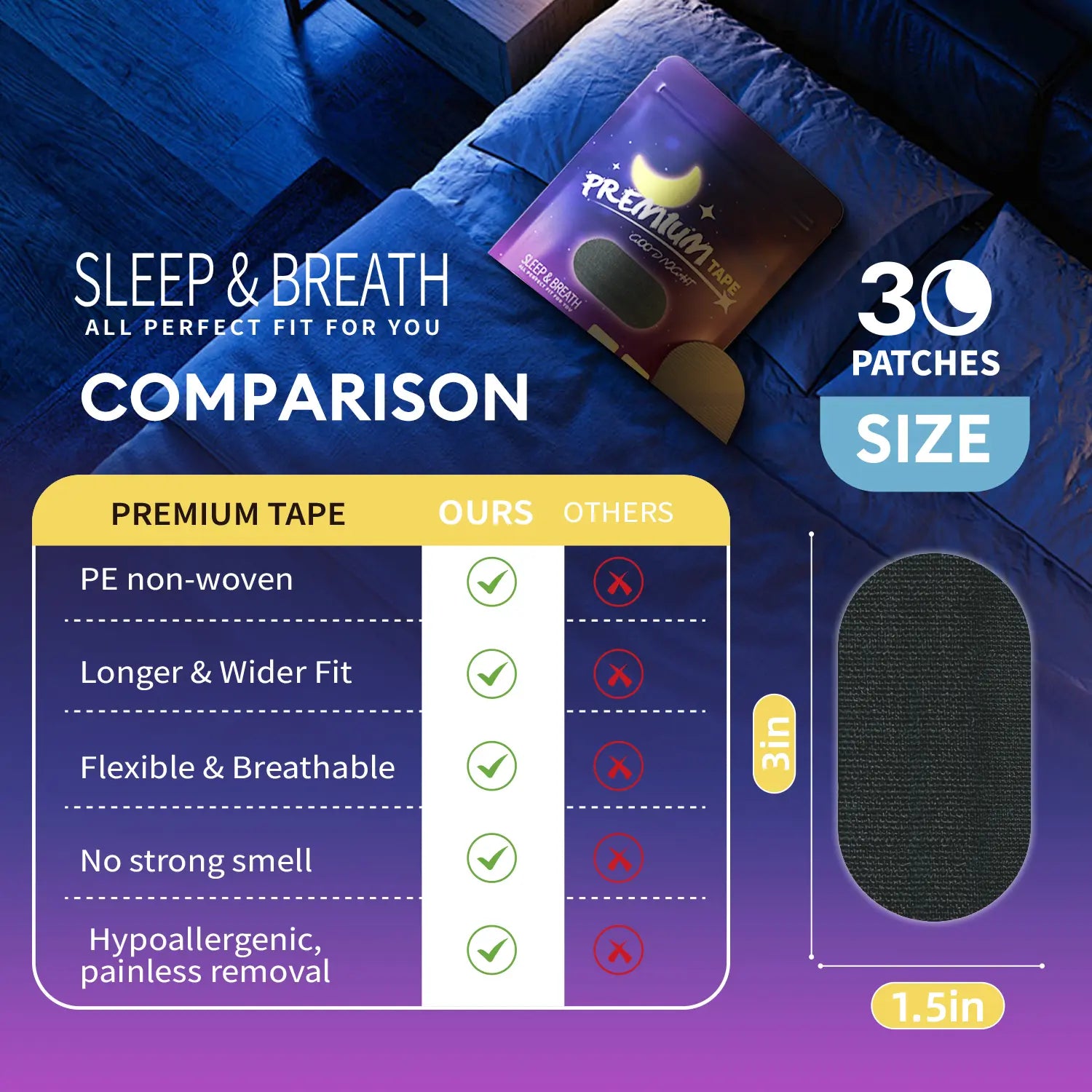 AtmenWald Mouth Strip - Mundpflaster für den Schlaf